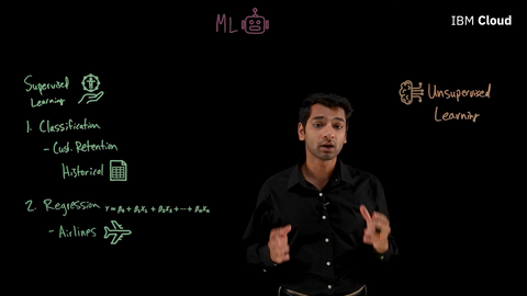 What is Machine Learning_哔哩哔哩_bil...